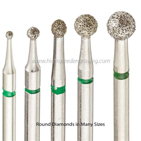 how are diamond side mount cutters rated for quality